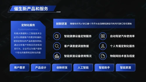 科技企业：科技创新，引领智慧未来