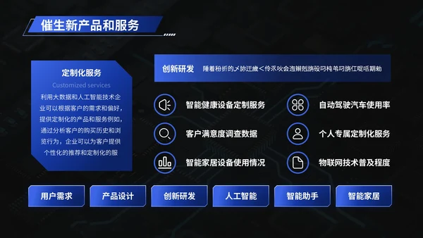 科技企业：科技创新，引领智慧未来