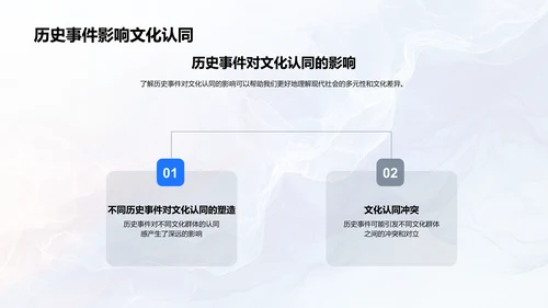 历史学科学习指南PPT模板