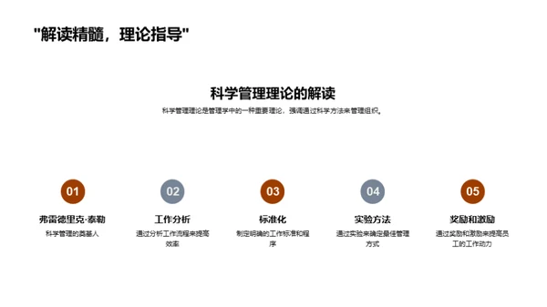 管理学探索之旅