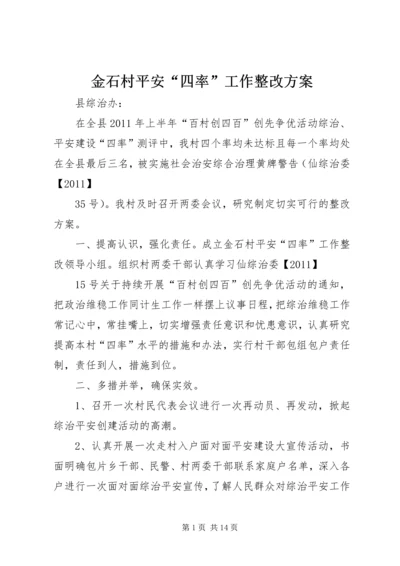 金石村平安“四率”工作整改方案.docx