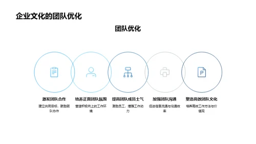 塑造企业文化