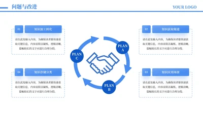 蓝色商务风4项循环架构图PPT单页