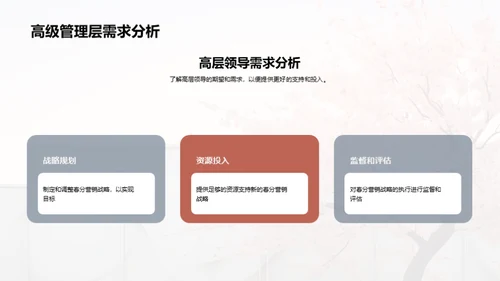 创新春分营销攻略