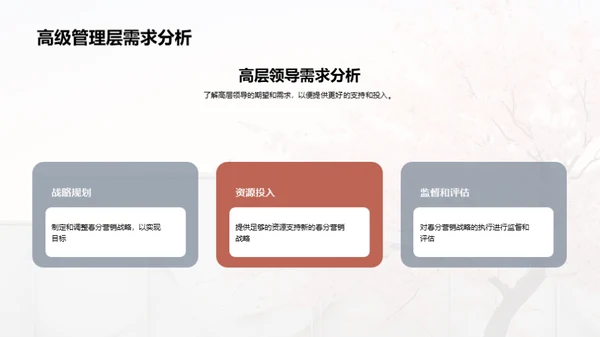 创新春分营销攻略
