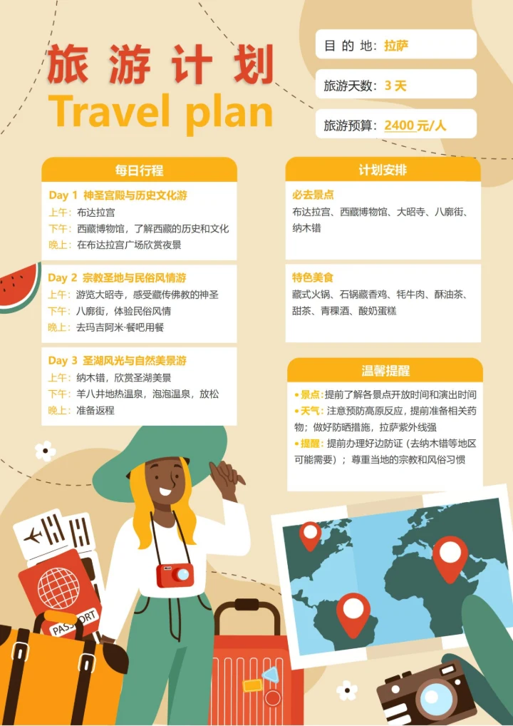 (拉萨)旅游计划3天