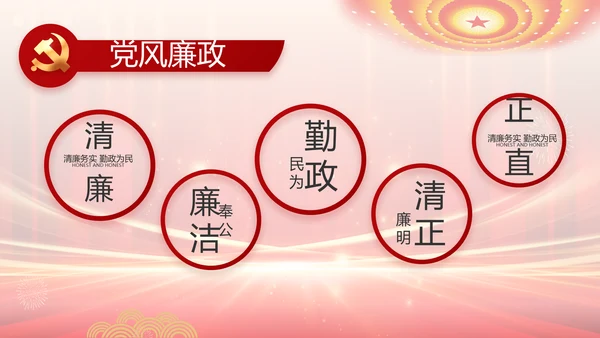 党支部党员大会风采展示动态PPT