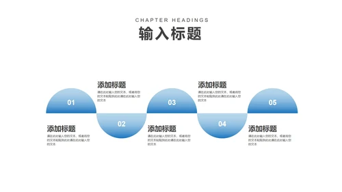 白色扁平风商务职场工作总结汇报PPT模板