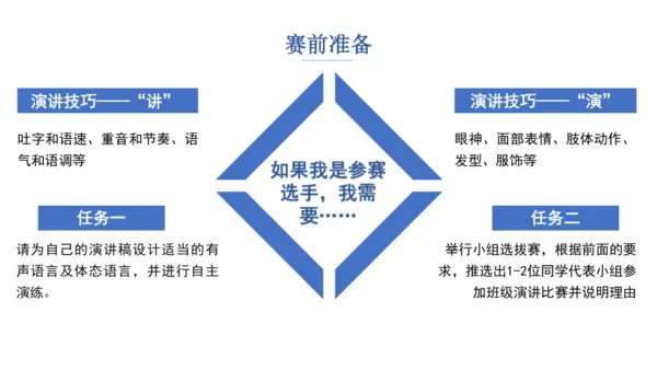 八年级下册 第四单元 任务三 举办演讲比赛 课件（共35张PPT）