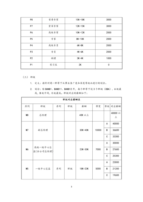 00-【通用】岗位序列、职等职级和薪酬管理规定.docx