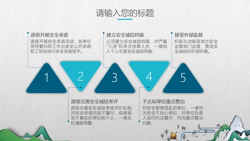 中式微立体层次感手绘山水画通用PPT模板