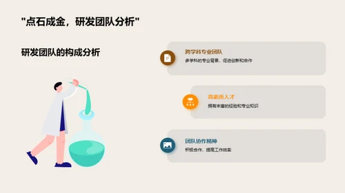 创新驱动，引领未来