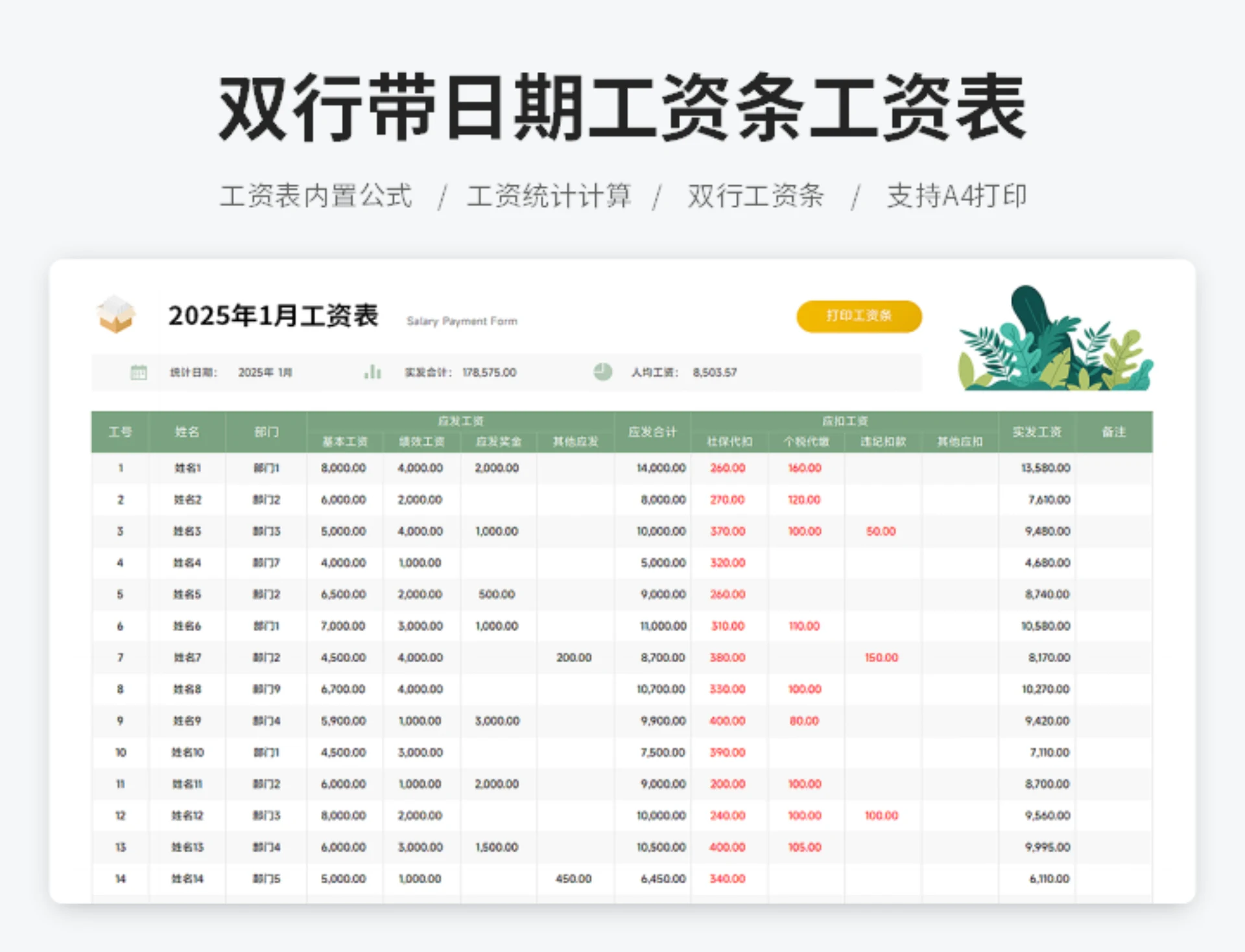 双行带日期工资条工资表