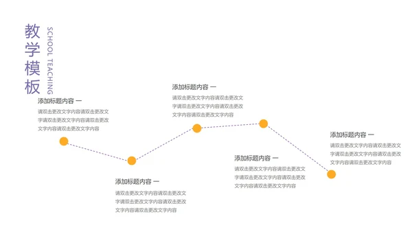 紫色插画风教学课件PPT模板