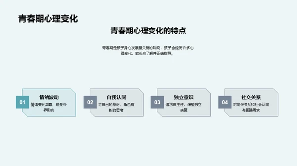 高一新生引导手册