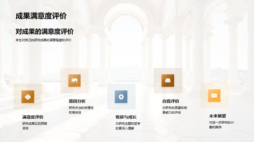哲思探索：本科哲学研究之旅
