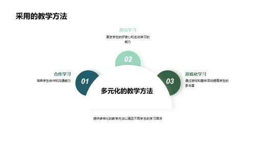 踏上一年级：顺利启航