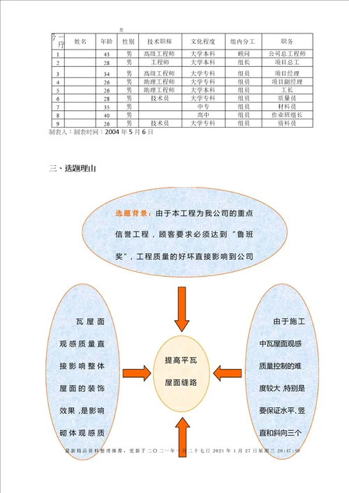 QC成果提高屋面瓦缝路平直度