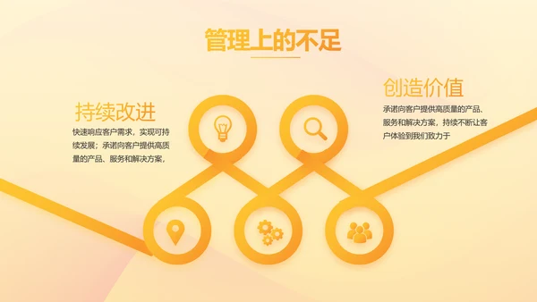 大学生校园辩论赛演说演讲比赛PPT辩论比赛