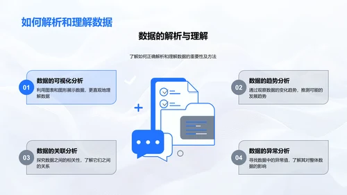 解读统计学知识PPT模板