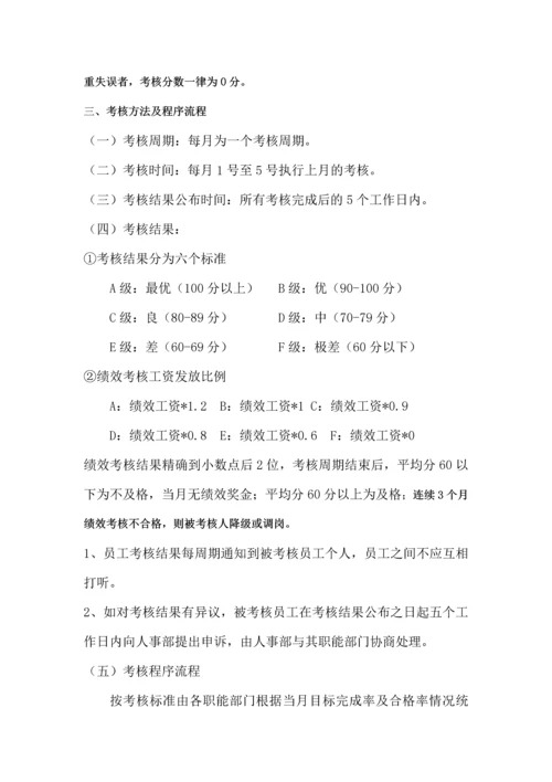 财税公司绩效考核实施细则.docx