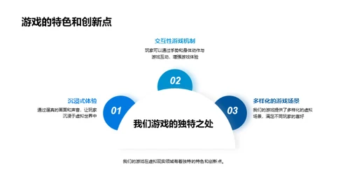 虚拟现实 游戏的新风口