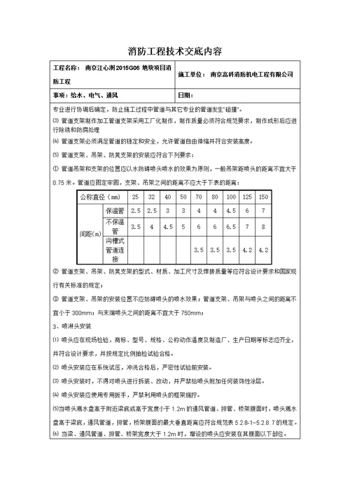 消防工程技术交底内容