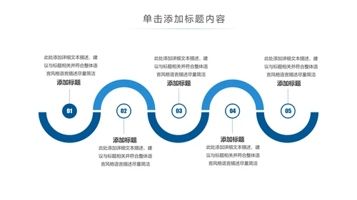 时尚大气智慧城市互联网时代工作汇报PPT模板