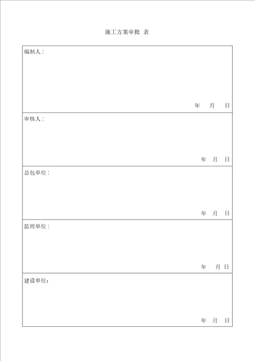 专项施工方案会签表