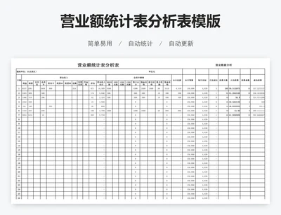 营业额统计表分析表模版