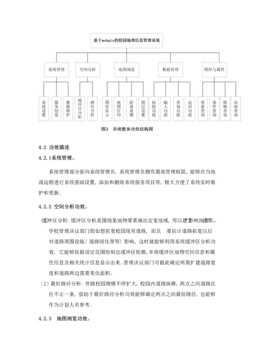 校园地理信息系统的设计及其实现.docx