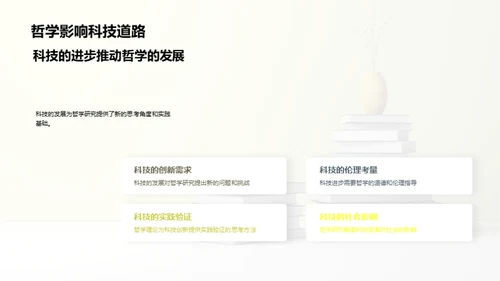 科哲交融