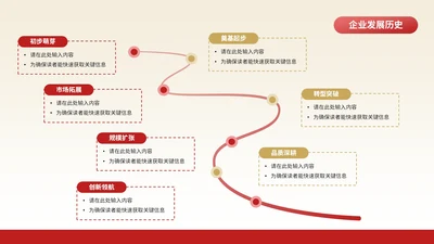 红色商务风7项流程PPT单页