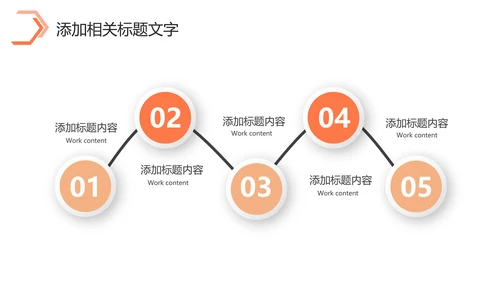 简约商务2024年终工作总结工作汇报述职ppt
