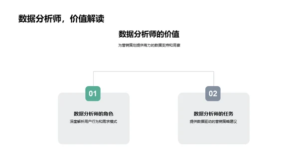 解读双十一：数据驱动营销