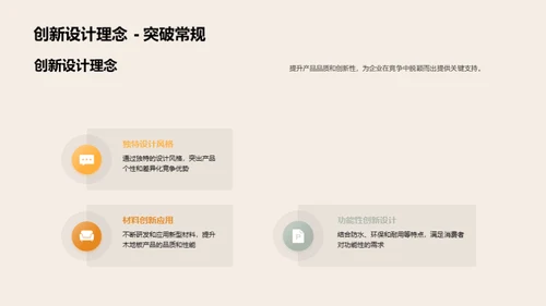 木地板市场全景探索