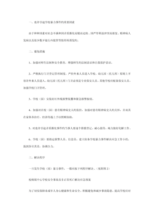 中心学校安全工作新版制度.docx