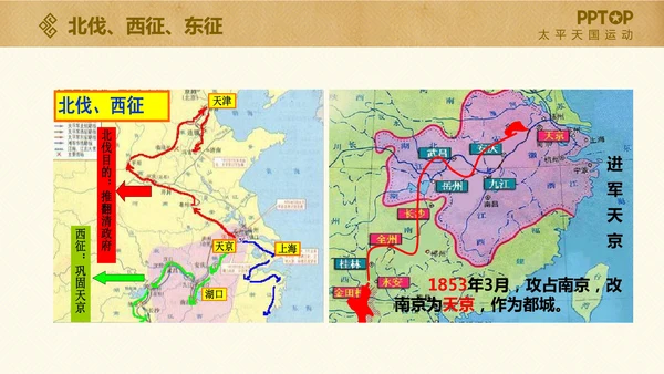 太平天国历史活动课件PPT模板