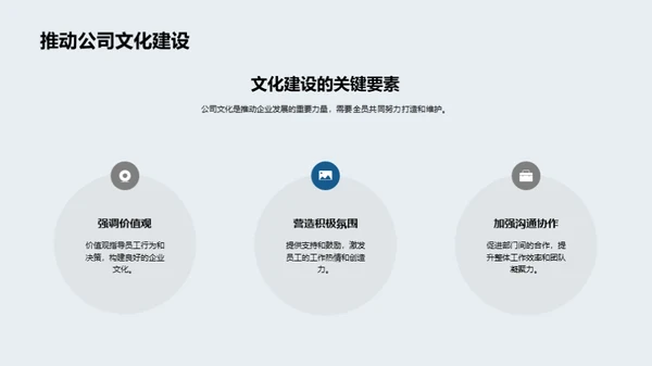 人力驱动的企业进步