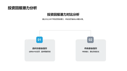 科技驱动农业未来