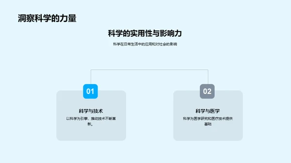 科学的奥秘之旅