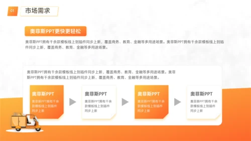 白橙色简约风工作项目优化方案