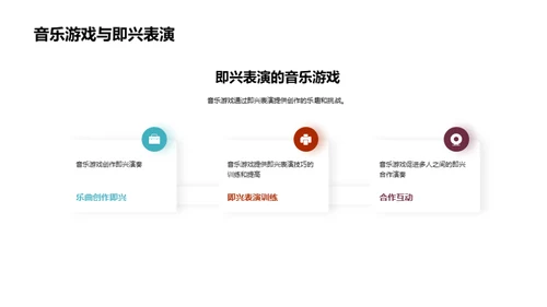 音乐游戏的创作与表演