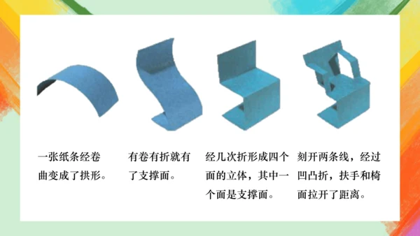 第9课《纸板的创想——座椅设计》课件（共26页）