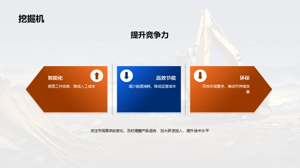 塑造未来的工程机械