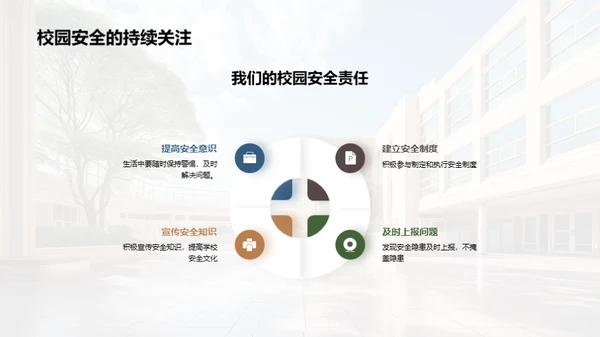 校园安全全面解读