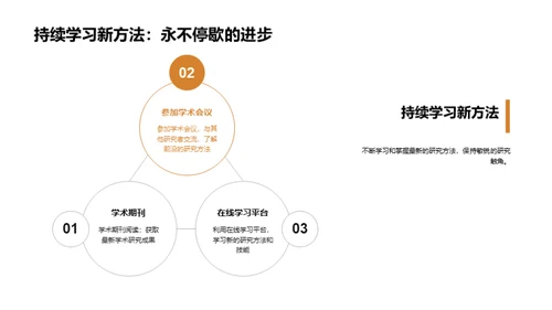 探索教育学研究