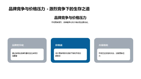 未来运动服装业的新方向