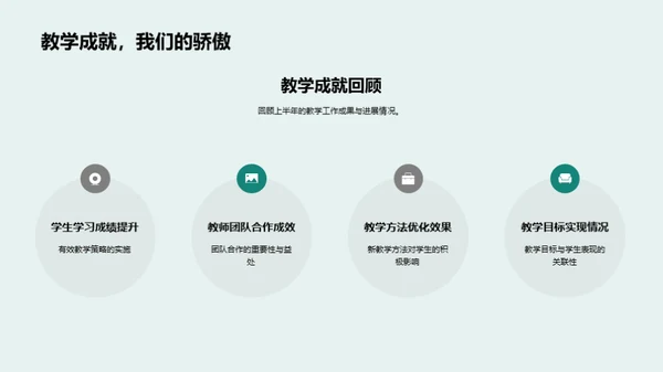 教学回顾与前瞻