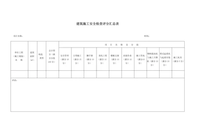 优质建筑综合施工安全检查重点标准讲义.docx